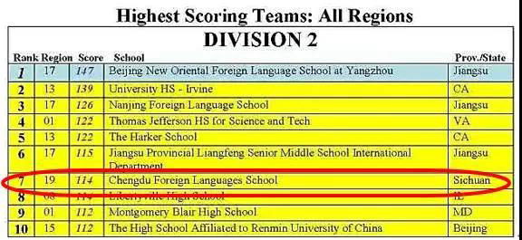  成都外国语学校将在2018年继续承办AAPT&ldquo;物理杯&rdquo;比赛。